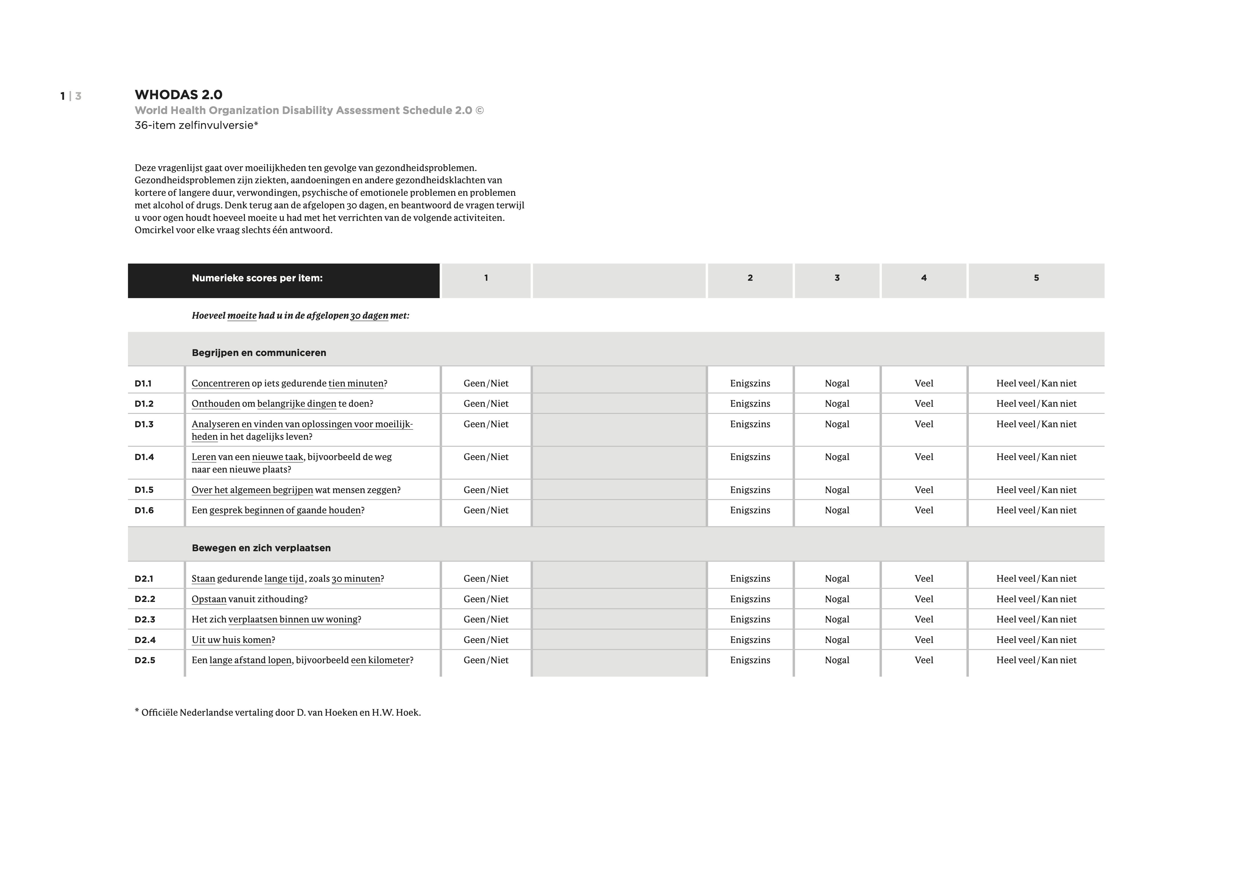 WHODA 2.0 pagina 1